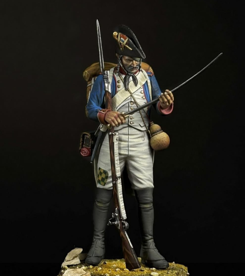 1/24 Scale 75mm Die-Cast Resin - Model Kit Fantasy review and price